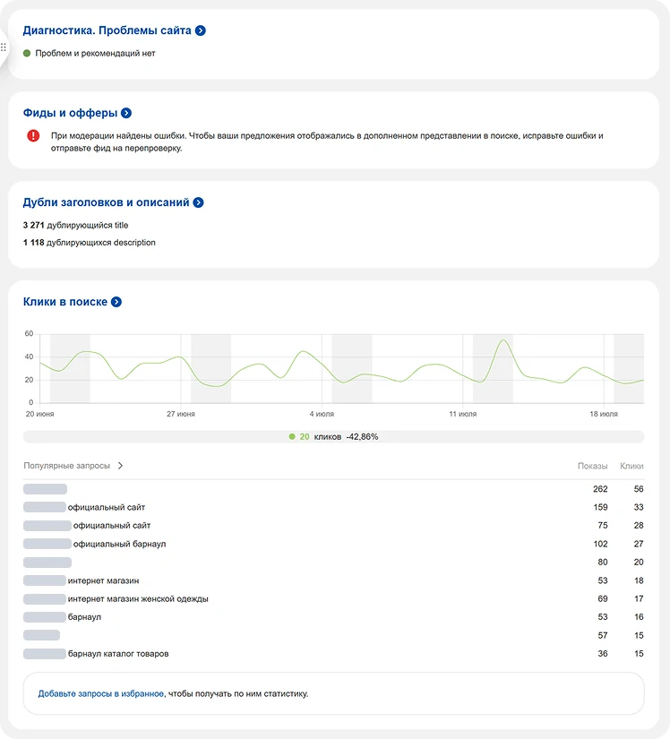 Поисковый анализ сайта